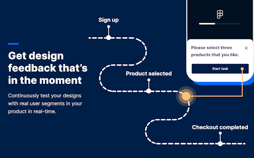 Ribbon In-Product Prototype Testing