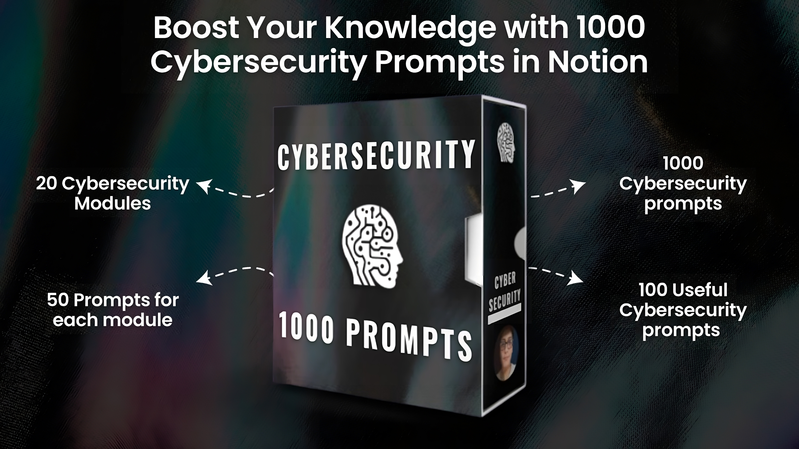 1000+ Cybersecurity Prompts