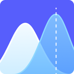A/B Test significance calculator