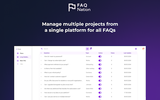 FAQNation.com