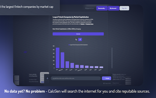 CalcGen AI