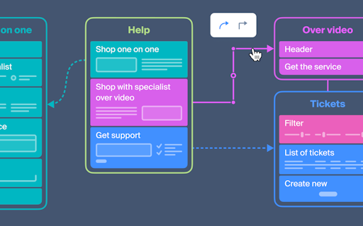 AI Sitemap Builder