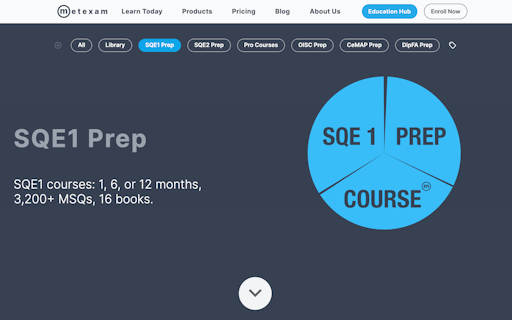 MetExam SQE Prep Courses