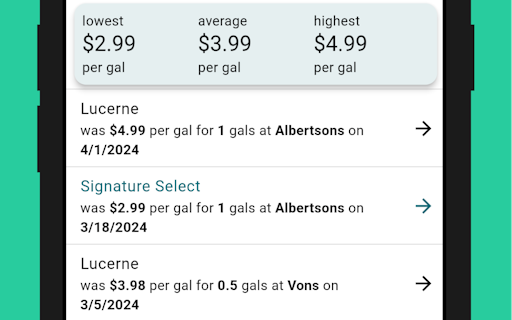 Is That a Good Price (Cloud)