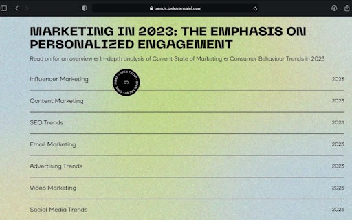 Marketing 2023 Report