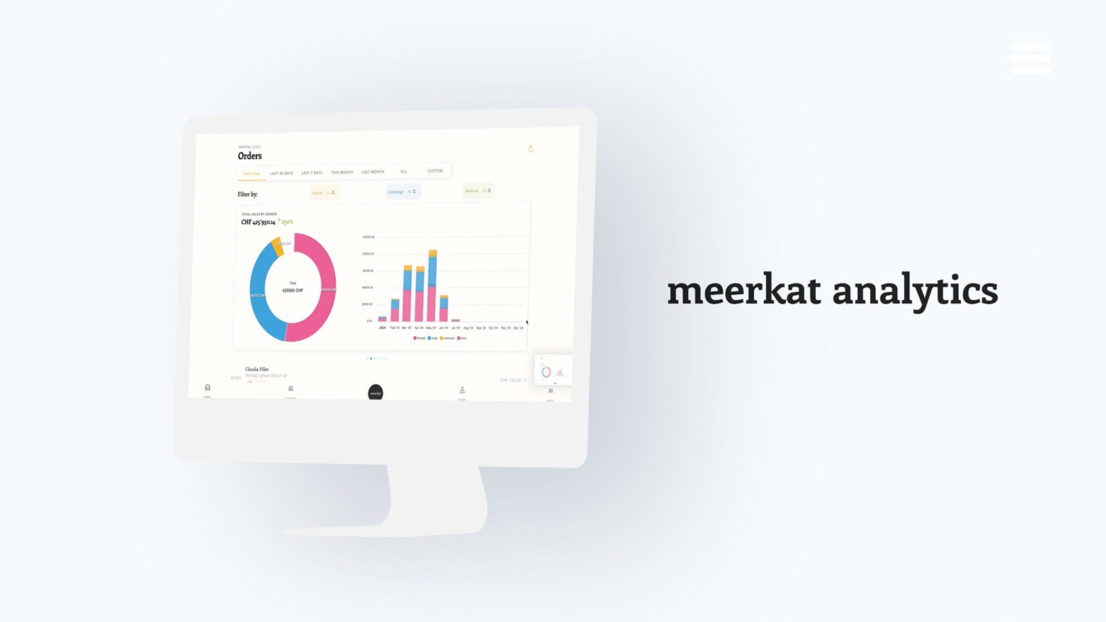 meerkat analytics