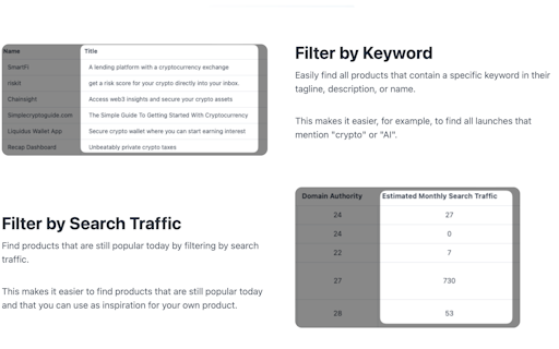 Product Explorer 2.0