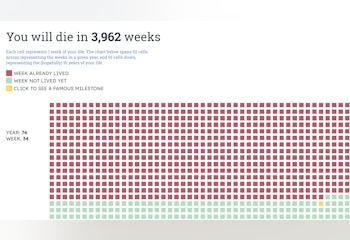 You Will Die in X Weeks 2.0