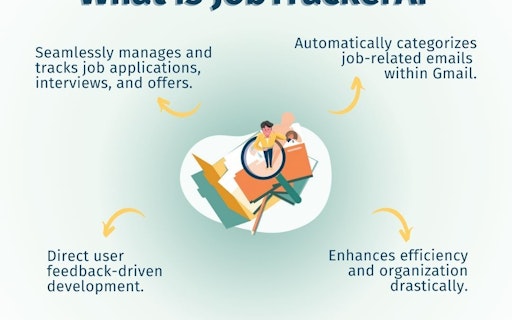 JobTrackerAI by Wonsulting
