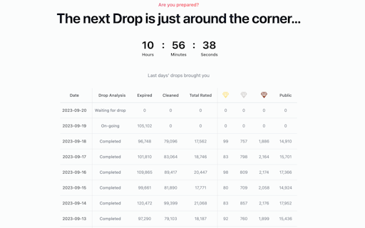 Dropped Hub