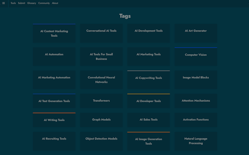 SERP AI