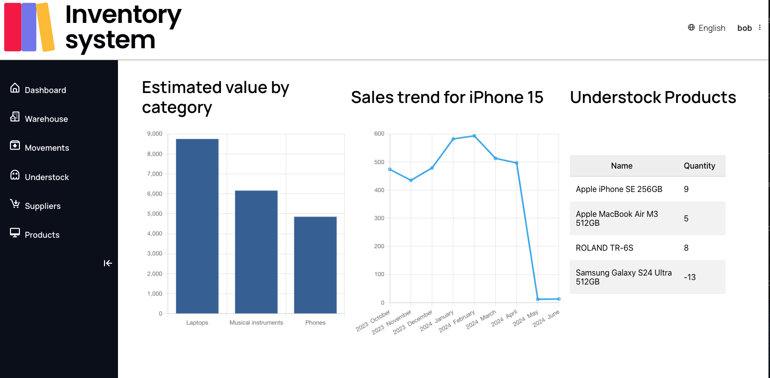 DaDaBIK 12: New UI, build with AI & more