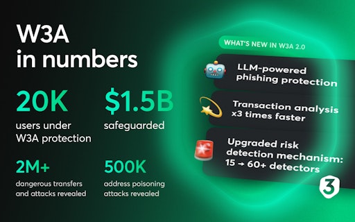 Web3 Antivirus Extension 2.0