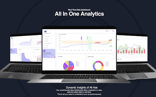 AdsGency AI MVP