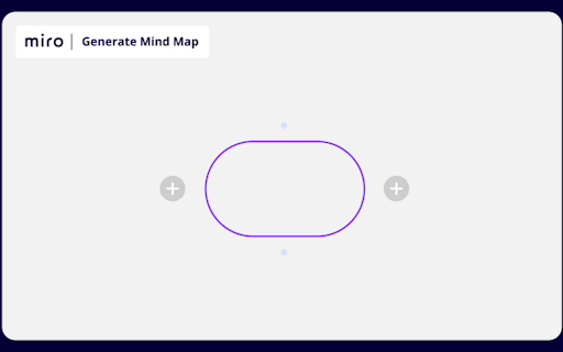 Miro AI