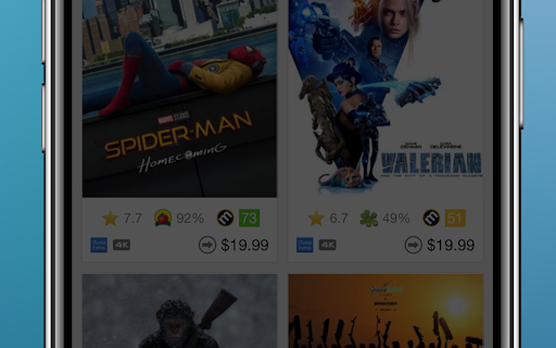 CheapCharts