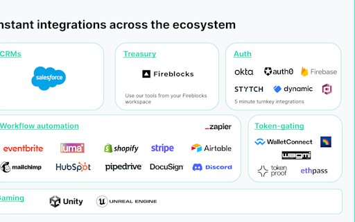 NFT Wallets as a Service by Crossmint