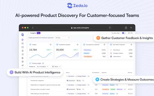 Zeda.io 2.0
