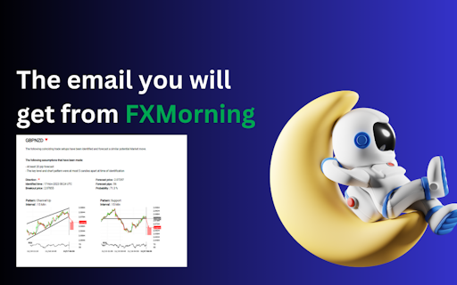 FXMorning