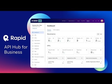 Rapid API Hub for Business