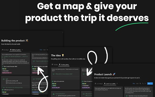 Idea To Launch Map