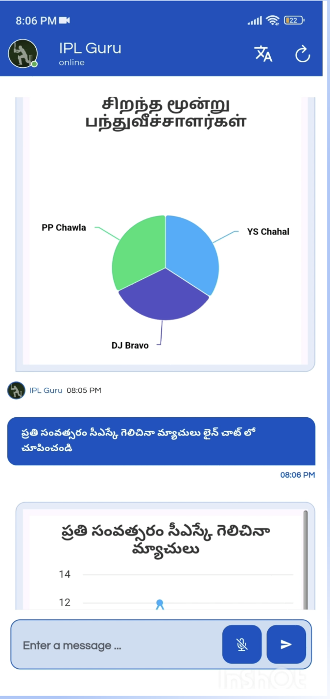Haiva Analytics for SQL Databases