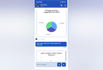 Haiva Analytics for SQL Databases