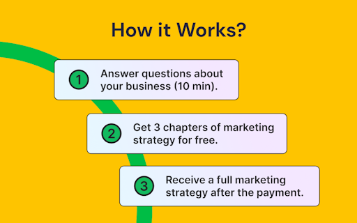 M1-project: Marketing Strategy Generator