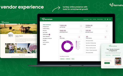 farmshare
