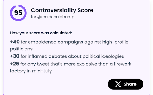Twitter Stats