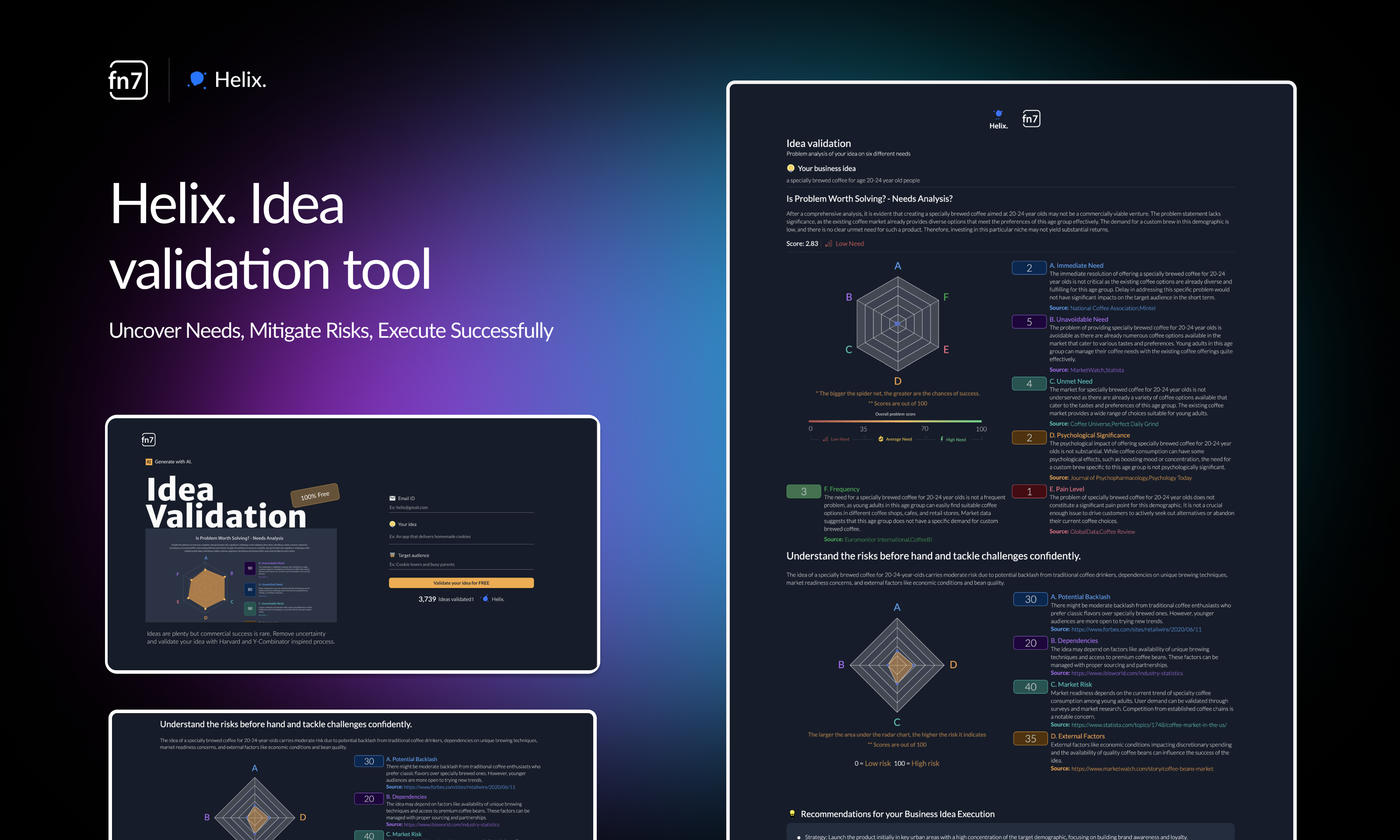 Idea Validation Tool
