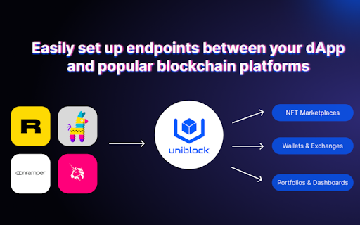 Uniblock SDK