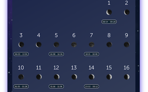 Astopia: Astrology & Horoscope