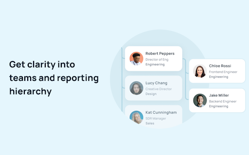 GoProfiles