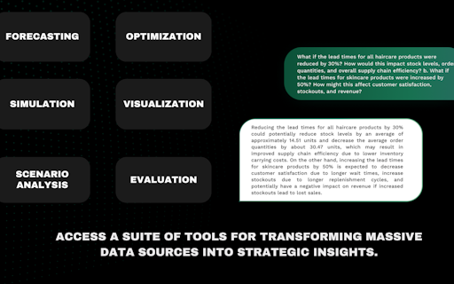 Data On Demand