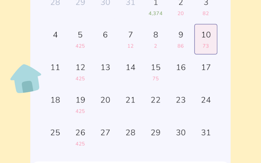 The Budgeting App - Spend Tracker