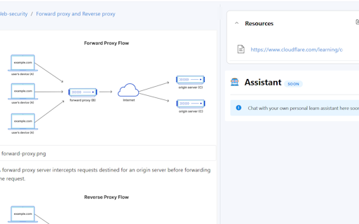 Learnbase