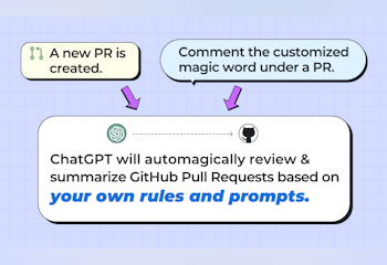 GPT Nitro for Github PR