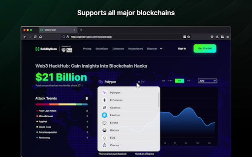 SolidityScan : Web3 HackHub