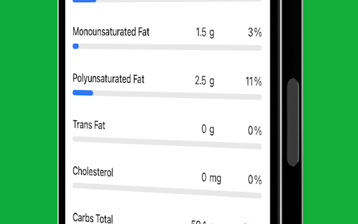 Fooodpedia
