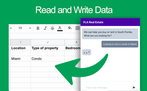 Botsheets DB