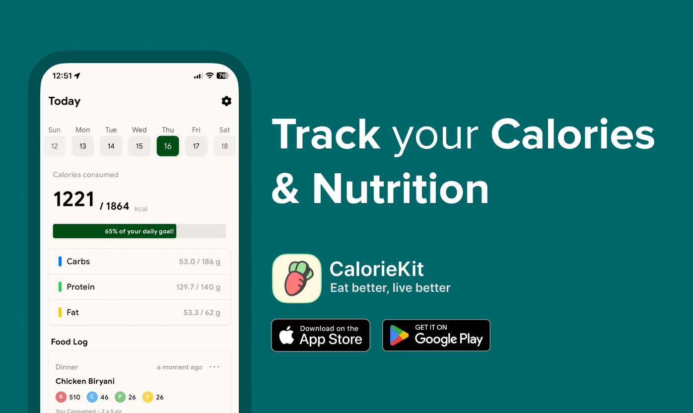 CalorieKit - Macro Tracker