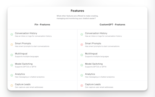 Chatbot Arena