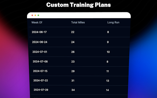 MyTrainingPlan