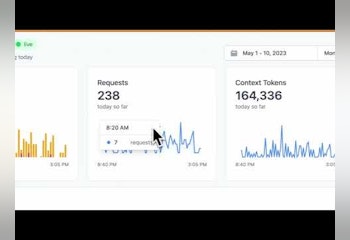 OpenAI API Analytics