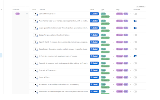 Ultimate AI Database (AIDB)