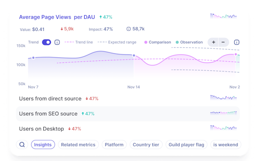 DataGPT