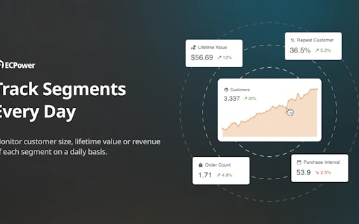 ECPower Segment Management