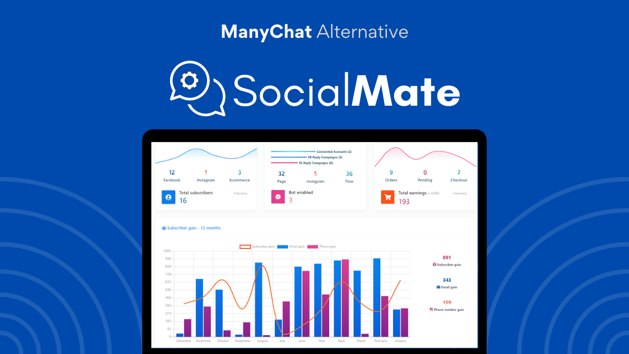 SocialMate