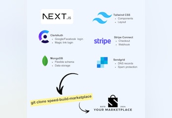 Speed Build Marketplace